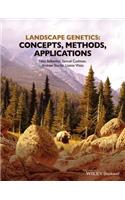 Landscape Genetics