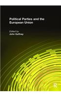 Political Parties and the European Union