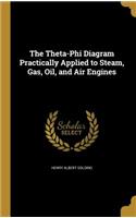 The Theta-Phi Diagram Practically Applied to Steam, Gas, Oil, and Air Engines