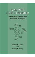 Monte Carlo Primer