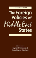 Foreign Policies of Middle East States