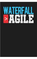 Waterfall > Agile