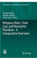 Religious Rules, State Law, and Normative Pluralism - A Comparative Overview