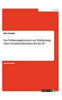 Verfassungskonvent zur Erarbeitung einer Grundrechtecharta für die EU