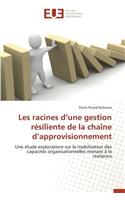 Les Racines D Une Gestion Résiliente de la Chaîne D Approvisionnement