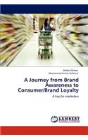 Journey from Brand Awareness to Consumer/Brand Loyalty