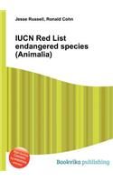 Iucn Red List Endangered Species (Animalia)