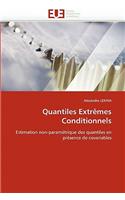 Quantiles Extrèmes Conditionnels