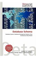 Database Schema: (English)
