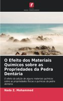 O Efeito dos Materiais Químicos sobre as Propriedades da Pedra Dentária