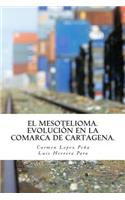 El Mesotelioma