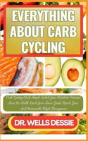 Everything about Carb Cycling