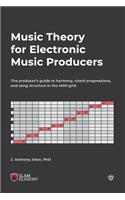 Music Theory for Electronic Music Producers