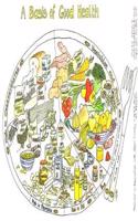 Colouring Plate activity chart