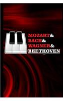 Mozart & Bach & Wagner & Beethoven