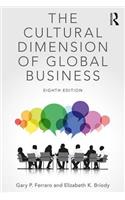 Cultural Dimension of Global Business