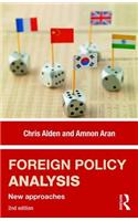 Foreign Policy Analysis