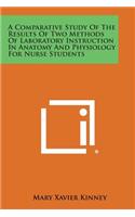 A Comparative Study of the Results of Two Methods of Laboratory Instruction in Anatomy and Physiology for Nurse Students