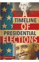 Timeline of Presidential Elections