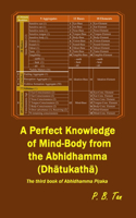 A Perfect Knowledge of Mind-Body from the Abhidhamma (Dhatukatha): The third book of Abhidhamma Pi?aka