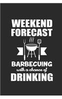 Weekend Forecast Barbecuing with a Chance of Drinking