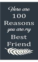 Reasons you are my best friend
