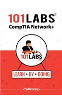 101 Labs - Comptia Network+