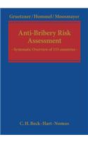 Anti-Bribery Risk Assessment
