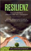 Resilienz