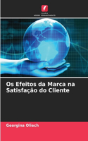 Os Efeitos da Marca na Satisfação do Cliente