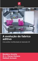 A evolução do fabrico aditivo