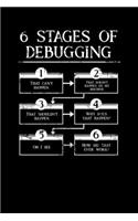 6 Stages Of Debugging: Programming Joke Notebook