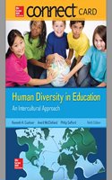 Connect Access Card for Human Diversity in Education