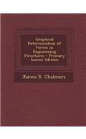 Graphical Determination of Forces in Engineering Structures