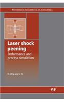 Laser Shock Peening