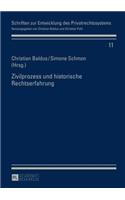 Zivilprozess Und Historische Rechtserfahrung