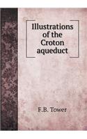 Illustrations of the Croton aqueduct