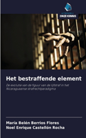 Het bestraffende element