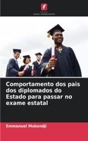 Comportamento dos pais dos diplomados do Estado para passar no exame estatal
