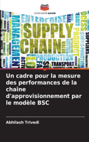 Un cadre pour la mesure des performances de la chaîne d'approvisionnement par le modèle BSC