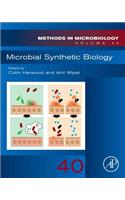 Microbial Synthetic Biology