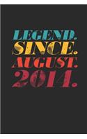Legend Since August 2014