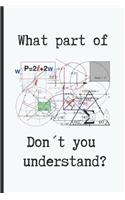What Part of Don´t You Understand?