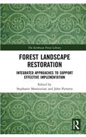 Forest Landscape Restoration