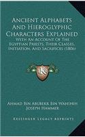 Ancient Alphabets And Hieroglyphic Characters Explained