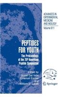 Peptides for Youth