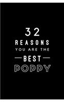 32 Reasons You Are The Best Poppy