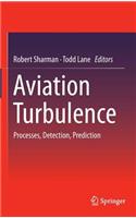 Aviation Turbulence