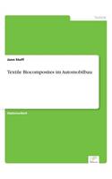 Textile Biocomposites im Automobilbau