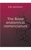 The Basle Anatomical Nomenclature